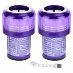 Unikstone Filter Replacement for Dyson V12 Detect Slim Vacuums, V12 Slim Vacuums, Compare to Part 971517-01. (NOT for SV12 Vacuum)