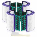 isinlive 2 PACK TP04 HP04 DP04 Replacement Hepa Filter for Dyson HP04 TP04 DP04 TP05 DP05 Sealed Two Stage 360° Pure Cool Fan HEPA Filter & Activated Carbon Filter