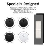 پک 5 عددی فیلتر جارو رباتیک مناسب اکووکس مدل  Ecovacs DEEBOT OZMO 920 950 T8 AIVI Max T9 T5 N5 N7 N8+ N8 Pro Plus DX55 DX93 DJ65 ( ارسال 10 الی 15 روز کاری )