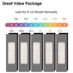 پک 5 عددی فیلتر جارو رباتیک مناسب اکووکس مدل  Ecovacs DEEBOT OZMO 920 950 T8 AIVI Max T9 T5 N5 N7 N8+ N8 Pro Plus DX55 DX93 DJ65 ( ارسال 10 الی 15 روز کاری )