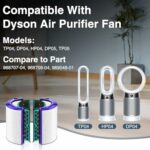 HEPA Filter Replacement for Dyson TP04/HP04/DP04/TP05/DP05 – Dual-Layer 360° Glass Carbon Filter for Pure Cool Air Purifiers & Tower Fans, Captures 99.7% Particles