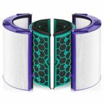 HEPA Filter Replacement for Dyson TP04/HP04/DP04/TP05/DP05 – Dual-Layer 360° Glass Carbon Filter for Pure Cool Air Purifiers & Tower Fans, Captures 99.7% Particles