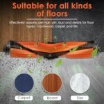 X20+ Replacement Roller Brushes Compatible with Xiaomi X20+/X20 Plus/ 1S/S20 plus/ S20+/X10+/X20 Pro Robot Vacuum Brush Accessory Kit Multi Surface Brush 2 Pack