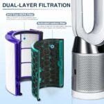 HEPA Filter Replacement for Dyson TP04/HP04/DP04/TP05/DP05 – Dual-Layer 360° Glass Carbon Filter for Pure Cool Air Purifiers & Tower Fans, Captures 99.7% Particles