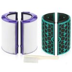 MEETOZ Replacement True Hepa Filter for Dyson HP04 TP04 DP04 TP05 DP05 Sealed Two Stage 360 Filter System Pure Cool Purifier Fan HEPA Filter & Activated Carbon Filter
