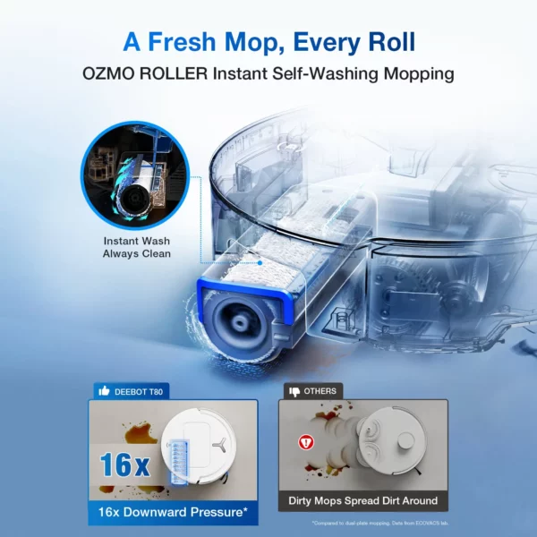 جارو رباتیک اکووکس ECOVACS DEEBOT T80 OMNI - تصویر 2