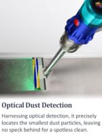 Nekuma Vacuum Attachments with Dust Detect Green Light for Dyson V7 V8 V10 V11 V15 Cordless Cleaners, Hard Floor Soft Roller Brush Head Motorhead Replacement Accessories Parts