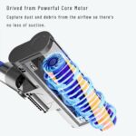 Updated Dust Detect Vacuum Attachments for Dyson V15 V11 V10 V8 V7 Cleaner, Hardwood Floor Head Soft Roller Brush Replacement Accessories Part with Optical Green Light–Enhanced Power, Speed, Lifespan