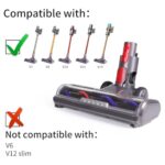 KENVOR Brush Compatible with Dyson Vacuum Cleaner V7 V8 V10 V11 V15, Cleaning Mop Head with 5 LED Lights for Hard Floors and Parquet Floors