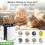 PINREK 2-Pack 2 in 1 H13 True HEPA Replacement Filter for Dyson TP04/06/07/09, HP04/06/07/09, PH03 Air Purifier & Fan – 360° Combi HEPA & Activated Carbon Pure Air for Dust Allergens Odors