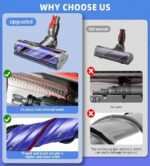 Replacement Brush Head for Dyson V7 V8 V10 V11 V15 SV10 SV11 SV12 SV14 Vacuum Cleaner Replacement Brush Head for Dyson Parquet Carpets