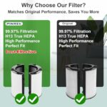 PINREK 2-Pack 2 in 1 H13 True HEPA Replacement Filter for Dyson TP04/06/07/09, HP04/06/07/09, PH03 Air Purifier & Fan – 360° Combi HEPA & Activated Carbon Pure Air for Dust Allergens Odors