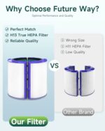 Future Way True HEPA Filter Replacement for Dyson TP04/HP04/DP04 Air Purifier, 360 Combi Glass Carbon Filter, 2-Pack