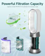 Future Way True HEPA Filter Replacement for Dyson TP04/HP04/DP04 Air Purifier, 360 Combi Glass Carbon Filter, 2-Pack
