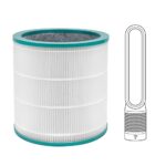 فیلتر تصفیه هوا مناسب دستگاه دایسون مدل های Dyson TP01 TP02 TP03 BP01 AM11, Replaces Part # 968126-03 (ارسال 10 الی 15 روز کاری)