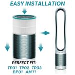 فیلتر تصفیه هوا مناسب دستگاه دایسون مدل های Dyson TP01 TP02 TP03 BP01 AM11, Replaces Part # 968126-03 (ارسال 10 الی 15 روز کاری)
