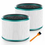 Colorfullife 2 Pack Replacement Filter for Dyson HP01, HP02, DP01, DP02 Desk Purifiers. Compare to Part # 968125-03 for Dyson Pure Cool Link Fans