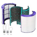 HEPA Filter for Dyson Pure Cool TP04 TP05 HP04 HP05 DP04 Air Purifier, Replacement Filter Compatible with Dyson Pure Cool Cleaning Fans Replacement Filter