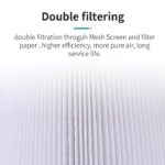 Replacement Air Purifier HEPA Filter 968125-03 for Dyson DP01 DP01 HP01 and HP02 Air Purifier