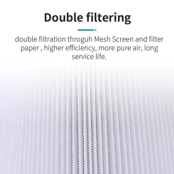 Replacement Air Purifier HEPA Filter 968125-03 for Dyson DP01 DP01 HP01 and HP02 Air Purifier