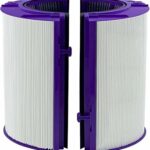 cann Replacament HEPA and Active Carbon Filter 970341-01 Compatible with Dyson Air Purifiers (HP06 and TP06) and Humidifiers (PH01 and PH02)