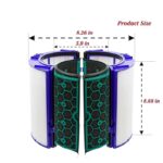 HEPA Filter for Dyson Pure Cool TP04 TP05 HP04 HP05 DP04 Air Purifier, Replacement Filter Compatible with Dyson Pure Cool Cleaning Fans Replacement Filter
