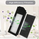 Accessories for Ecovacs DEEBOT X1 Omni / X1 e Omni, Replacement Parts for Ecovacs Deebot X1 Turbo Vacuum Cleaner, 2 Main Brushes, 4 HEPA Filters, 6 Wipes, 8 Side Brushes, 2 Cleaning Brushes