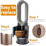 Air Purifier, Carbon Filter, Compatible with Dyson PH01, PH02, PH03, PH04, PH3A, Activated Carbon Replacement Filter, Compatible with Dyson, Air Purifier Replacement Accessories, Evaporator