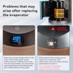 Air Purifier, Carbon Filter, Compatible with Dyson PH01, PH02, PH03, PH04, PH3A, Activated Carbon Replacement Filter, Compatible with Dyson, Air Purifier Replacement Accessories, Evaporator