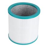 Replacement Air Purifier Filter Accessory Fits Dyson Pure Cool Link TP00/TP03/TP02/AM11 Purifier, Dyson Air Purifier Cool Hot Fan Replacement