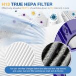 JORAIR Replacement Filter Compatible with Dyson Air Purifier HP04 TP04 DP04 PH04 HP09 TP09 HP07 TP07 PH03 PH01, High Efficiency H13 Grade True HEPA Filter and Activated Carbon Filter