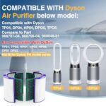 JORAIR Replacement Filter Compatible with Dyson Air Purifier HP04 TP04 DP04 PH04 HP09 TP09 HP07 TP07 PH03 PH01, High Efficiency H13 Grade True HEPA Filter and Activated Carbon Filter