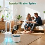 Air Purifier Filter Compatible with Dyson HP01 HP02 HP03 DP01 DP03 Air Purifier, True HEPA Air Purifier Replacement Filter and Activated Carbon Filter. 2 Pack