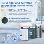 JORAIR Replacement Filter Compatible with Dyson Air Purifier HP04 TP04 DP04 PH04 HP09 TP09 HP07 TP07 PH03 PH01, High Efficiency H13 Grade True HEPA Filter and Activated Carbon Filter
