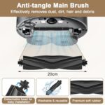 Spare parts compatible with Dreame L10s