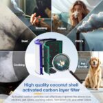 JORAIR Replacement Filter Compatible with Dyson Air Purifier HP04 TP04 DP04 PH04 HP09 TP09 HP07 TP07 PH03 PH01, High Efficiency H13 Grade True HEPA Filter and Activated Carbon Filter