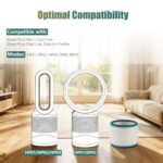 Air Purifier Filter Compatible with Dyson HP01 HP02 HP03 DP01 DP03 Air Purifier, True HEPA Air Purifier Replacement Filter and Activated Carbon Filter. 2 Pack