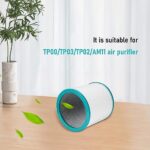 Replacement Air Purifier Filter Accessory Fits Dyson Pure Cool Link TP00/TP03/TP02/AM11 Purifier, Dyson Air Purifier Cool Hot Fan Replacement