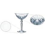 لیوان ناخمن مدل Nachtmann Palais Cocktail بسته 6 عددی - تصویر 3