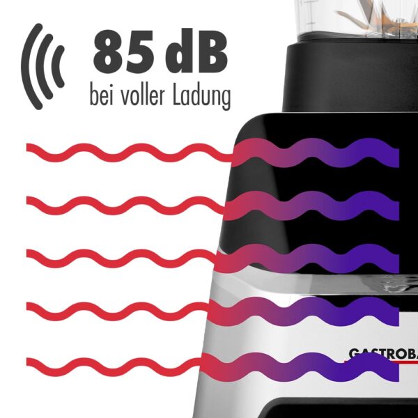 مخلوط کن 1000 وات گاستروبک Gastroback 40987 – گارانتی شرکت دریا - تصویر 15