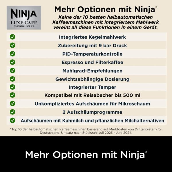 اسپرسوساز نینجا مدل Ninja ES501 - تصویر 5