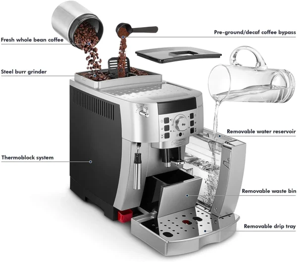 اسپرسوساز دلونگی مدل DeLonghi ECAM 22.110 - تصویر 4