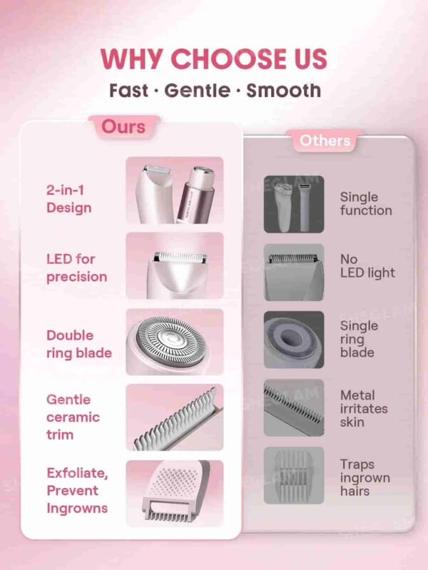 شیور 2 کاره شیگلم مدل  Sheglam Electric Bikini Trimmer - تصویر 6