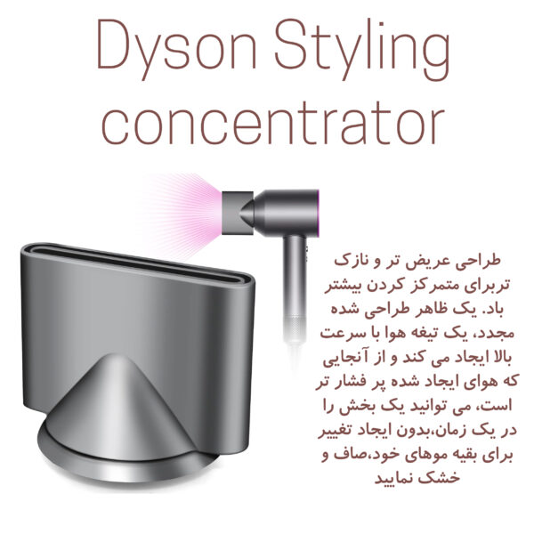 سشوار دایسون مدل Dyson Supersonic HD15 Limited edition - تصویر 6