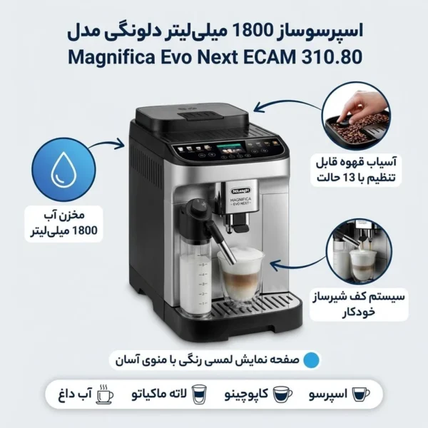 اسپرسوساز دلونگی مدل DeLonghi 310.80 - تصویر 2