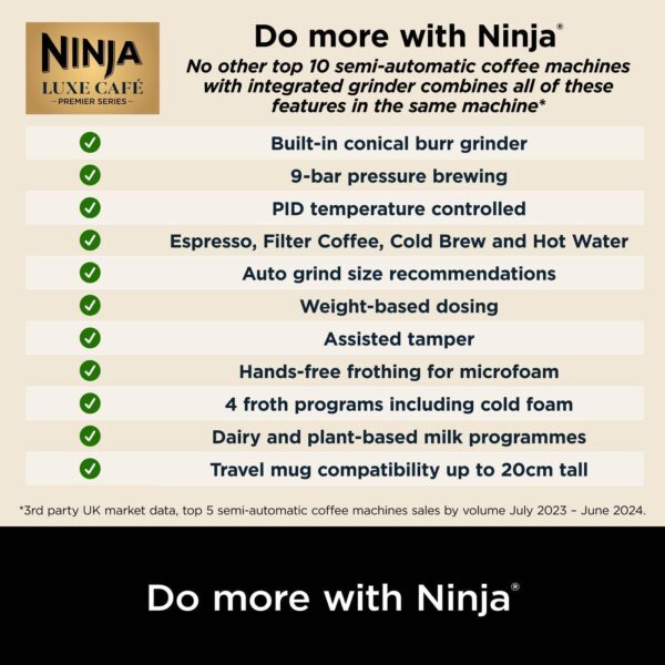 اسپرسوساز نینجا مدل Ninja ES601BK تمام اتوماتیک - تصویر 9