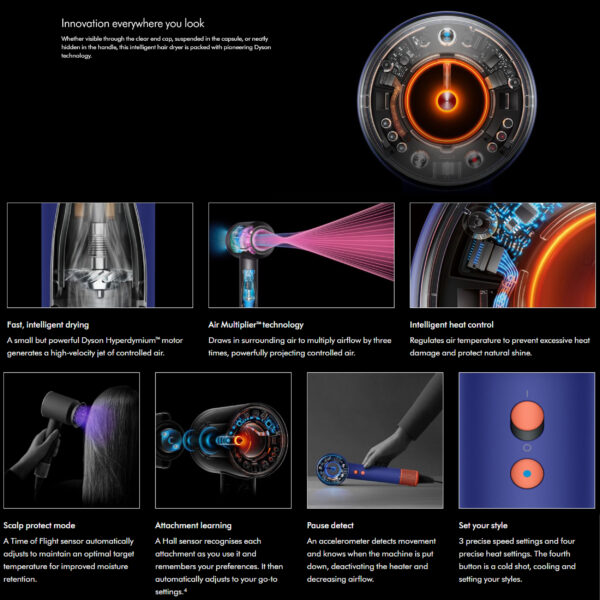 سشوار دایسون مدل Dyson Supersonic Nural HD16 Ceramic Patina/Topaz - تصویر 5