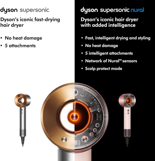 سشوار دایسون مدل Dyson Supersonic Nural HD16 Ceramic pink/Rose Gold - تصویر 10
