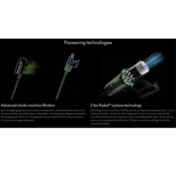 جارو شارژی دایسون مدل Dyson V10 Absolute - تصویر 20