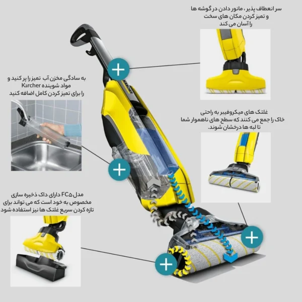 زمین شوی کارچر مدل KARCHER FC5 - تصویر 2